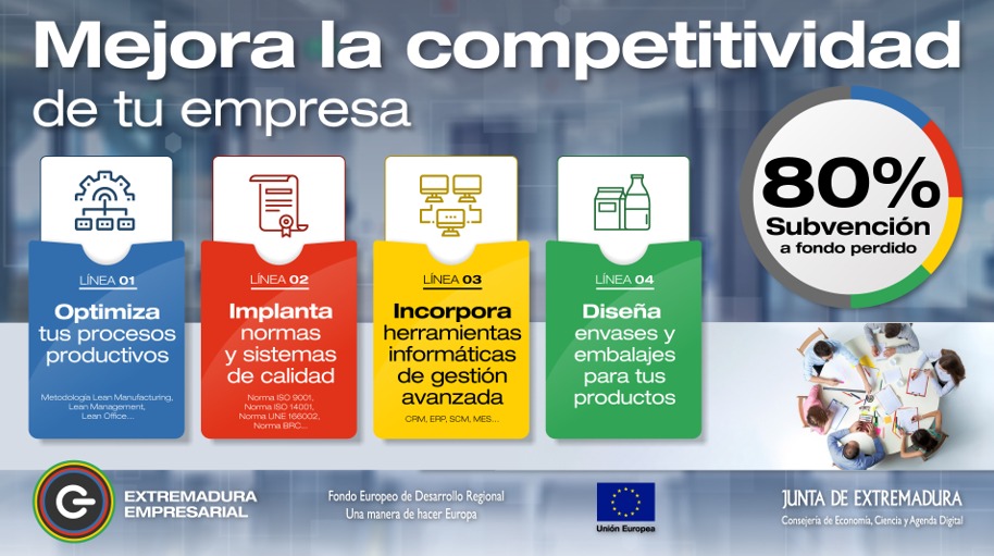 Mejora Competitiva Extremadura