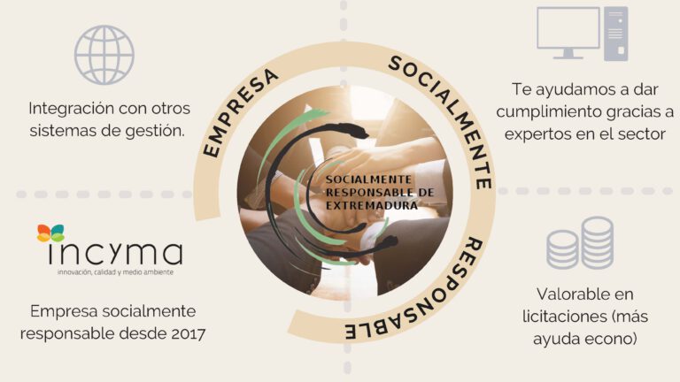 RESPONSABILIDAD SOCIAL INCYMA