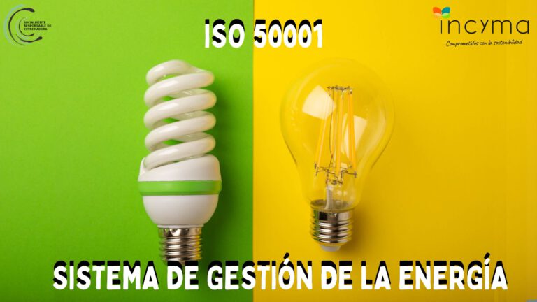ISO 50001