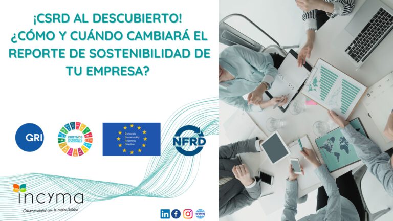 CSRD