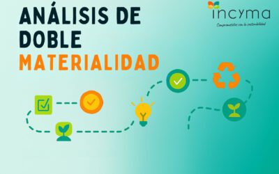 Análisis de Doble Materialidad: lo que necesitas saber y hacer