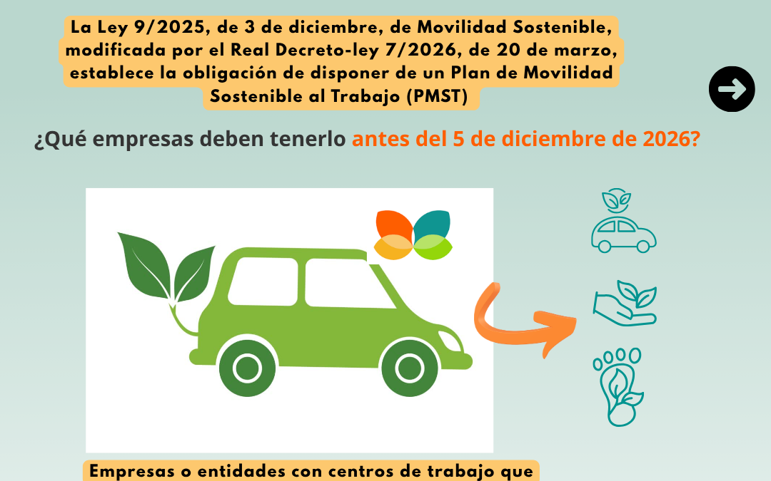 PLAN DE MOVILIDAD SOSTENIBLE