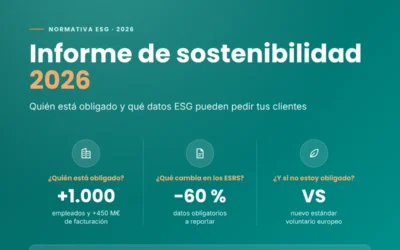 Informe de sostenibilidad en 2026, quién está obligado y qué datos pueden pedir tus clientes