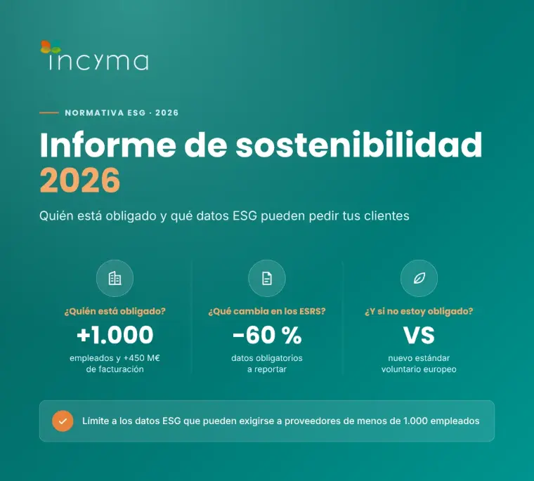 Informe de sostenibilidad 2026